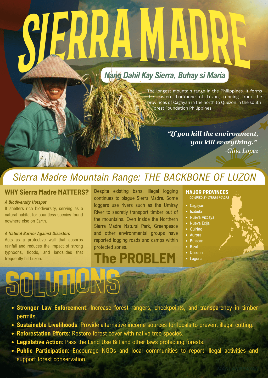 Nang Dahil Kay Sierra, Buháy si Maria